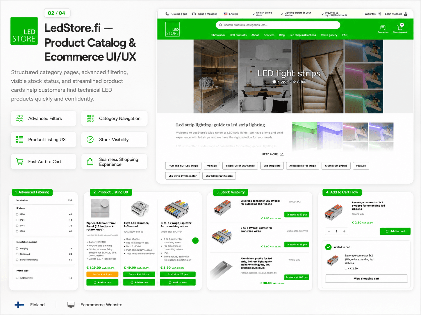 LedStore.fi lighting ecommerce UI screenshot 2