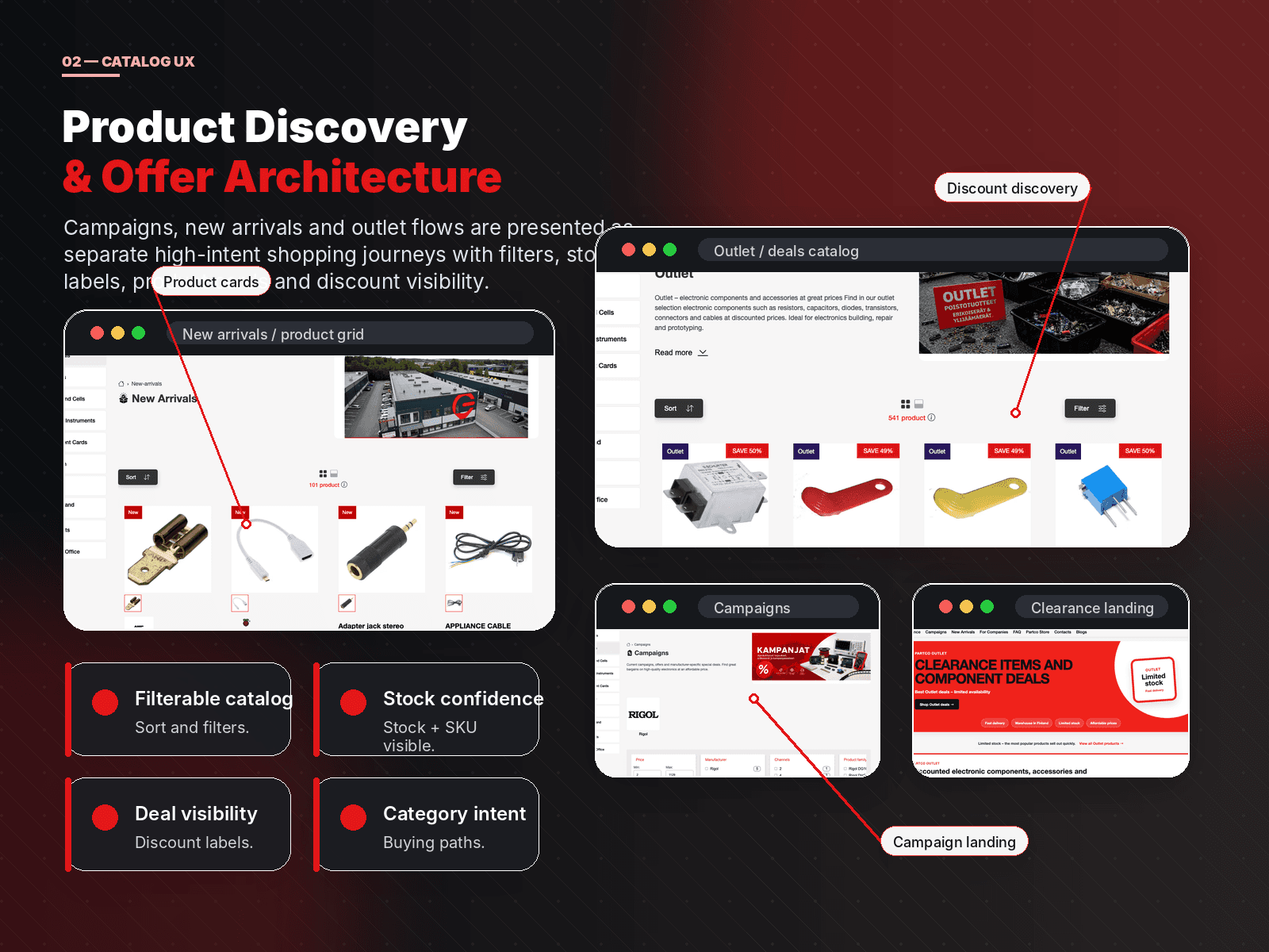 Partco Electronics Store ecommerce UI screenshot 3
