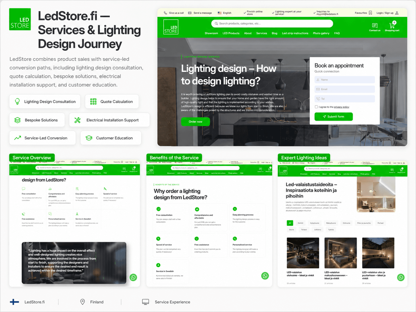 Ledstore Services